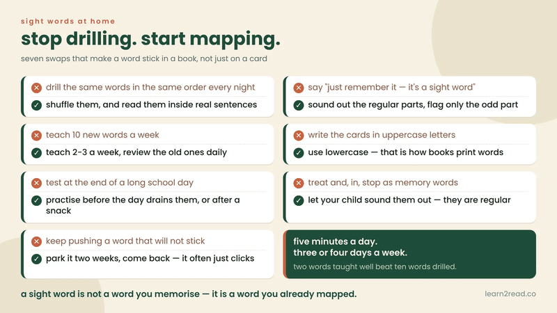 seven do's and don'ts for teaching sight words to children at home